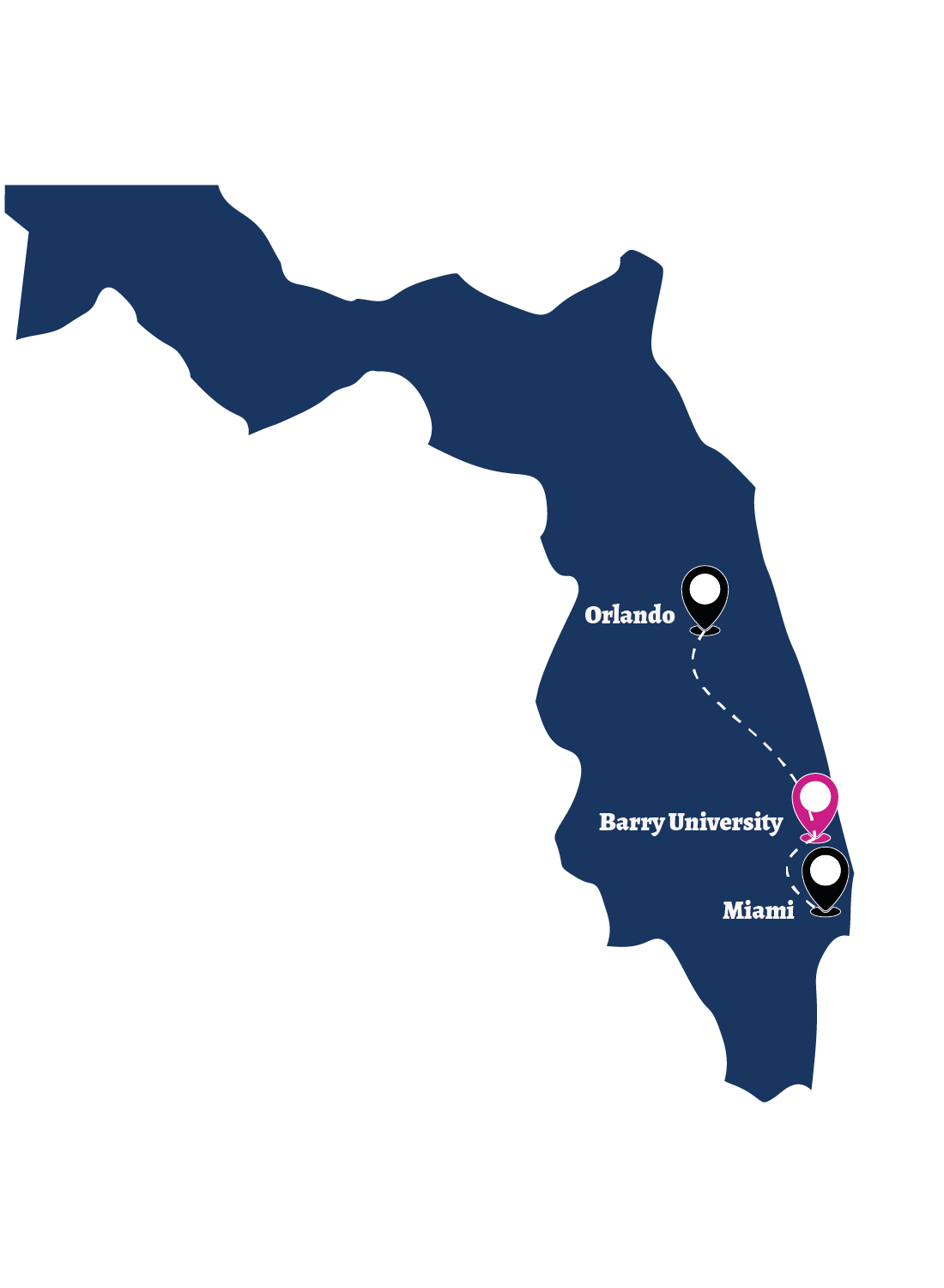 Barry University; Miami; Orlando; USA; America; Costa; Florida