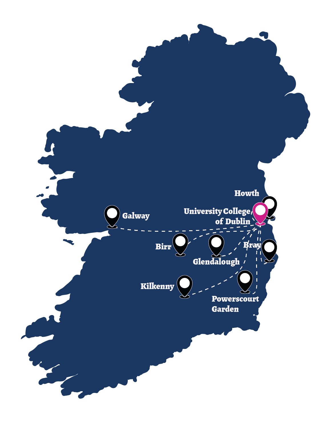 Dublino; Howth; Bray; Powerscourt Garden; Kilkenny; Birr; Galway; Irlanda; vacanz studio; college