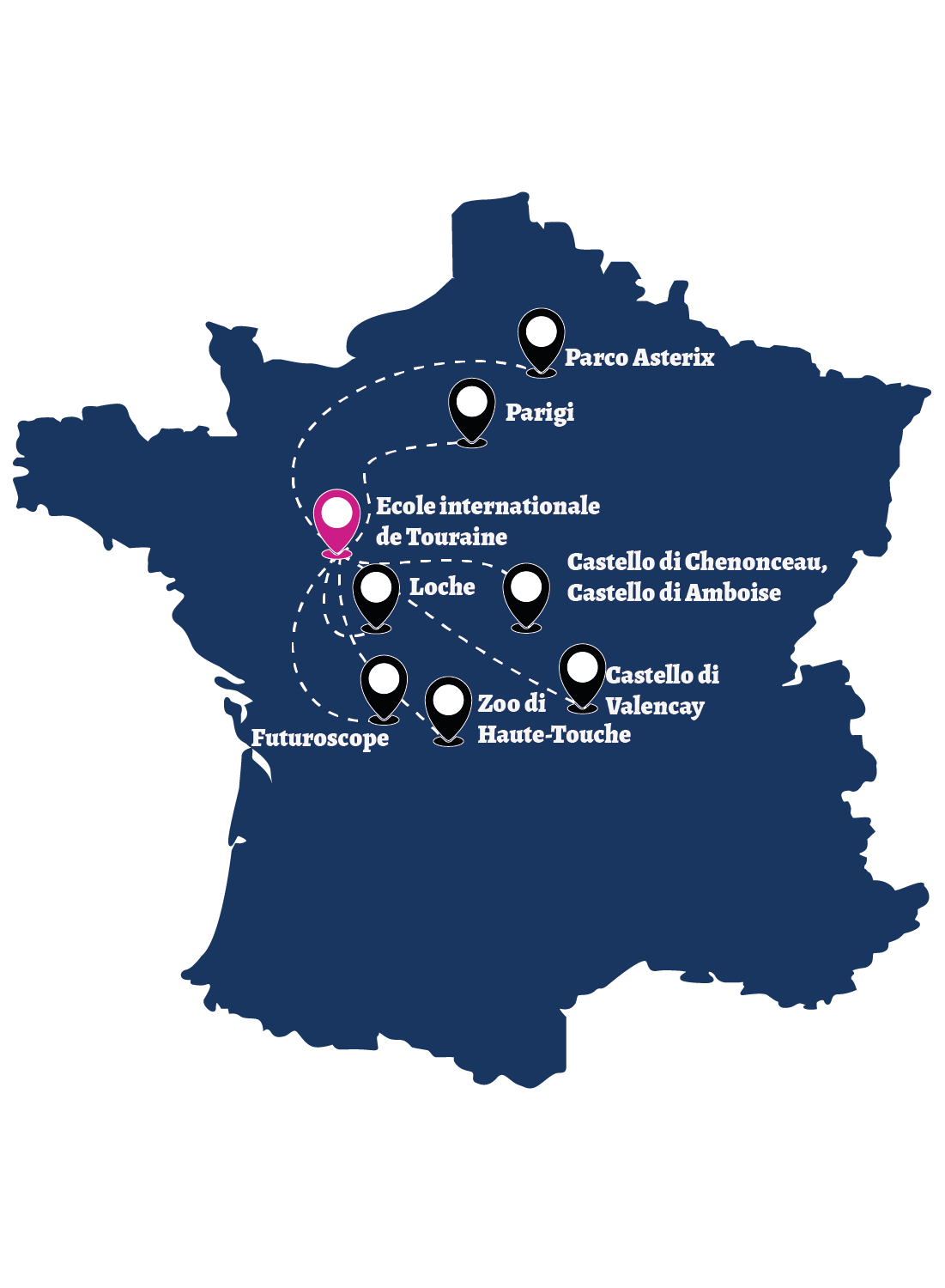 Ecole Internationale Loches; Futuroscope; zOO; hAUTE tOUCHE; Valencay; Castello; Amboise; Chenonceau; Parig; Parco; asterix