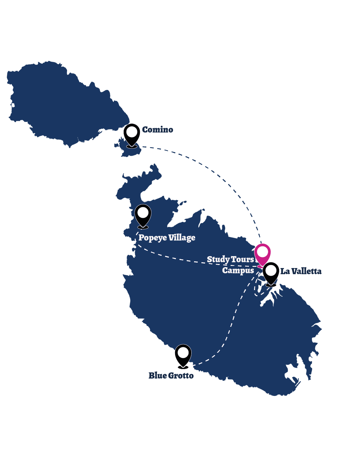 Mappa; Malta; Valletta; Blue Grotto; Popeye village; Comino; Vacanza Studio; escursione; mare; paesaggio